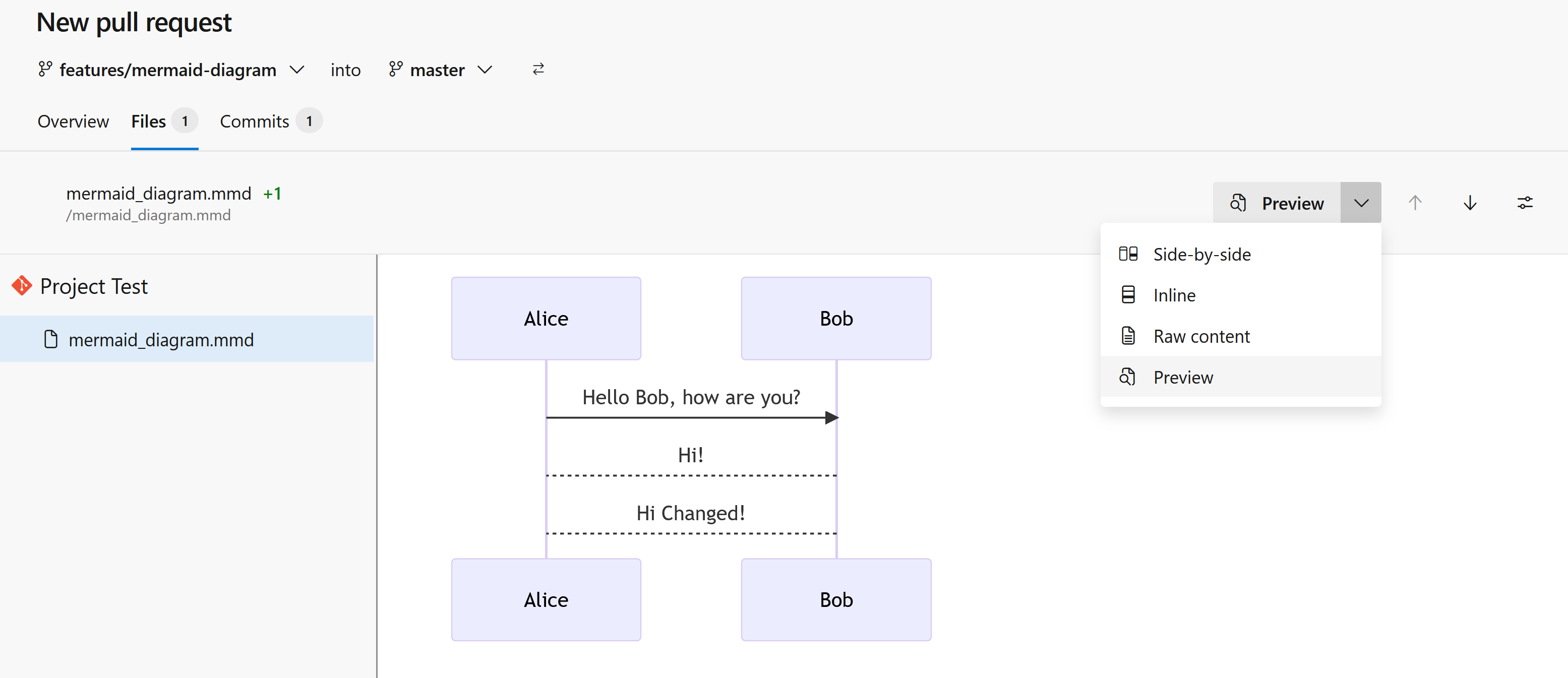 Pull Request: Preview Diagram